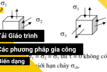 Tai-Giao-trinh-cac-phuong-phap-gia-cong-bien-dang